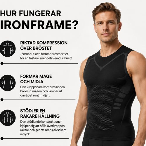 Ironframe ShapeVest