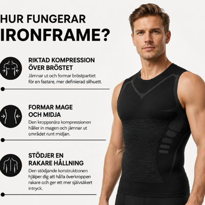 Ironframe ShapeVest